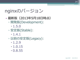 nginxのバージョン
•  最新版（2013年年5⽉月18⽇日時点）
▫  開発版(Development):
– 1.5.0
▫  安定版(Stable):
– 1.4.1
▫  以前の安定版(Legacy):
– 1.2.9
– 1.0.15
– 0.8.55
2013-‐‑‒05-‐‑‒18nginxの紹介
14
 