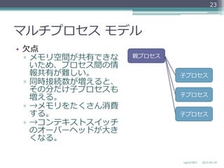 マルチプロセス  モデル
•  ⽋欠点
▫  メモリ空間が共有できな
いため、プロセス間の情
報共有が難しい。
▫  同時接続数が増えると、
その分だけ⼦子プロセスも
増える。
▫  →メモリをたくさん消費
する。
▫  →コンテキストスイッチ
のオーバーヘッドが⼤大き
くなる。
2013-‐‑‒05-‐‑‒18nginxの紹介
23
親プロセス
⼦子プロセス
⼦子プロセス
⼦子プロセス
 