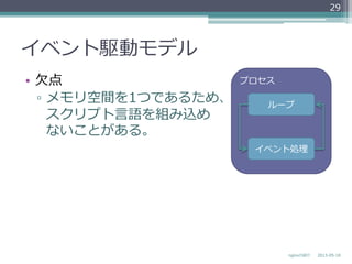 イベント駆動モデル
•  ⽋欠点
▫  メモリ空間を1つであるため、
スクリプト⾔言語を組み込め
ないことがある。
2013-‐‑‒05-‐‑‒18nginxの紹介
29
プロセス
イベント処理理
ループ
 