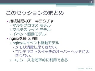 このセッションのまとめ
•  接続処理理のアーキテクチャ
▫  マルチプロセス  モデル
▫  マルチスレッド  モデル
▫  イベント駆動モデル
•  nginxを使う理理由
▫  nginxはイベント駆動モデル
– メモリ消費し尽くさない。
– コンテキストスイッチのオーバーヘッドが⼤大
きくない。
▫  →リソースを効率率率的に利利⽤用できる
2013-‐‑‒05-‐‑‒18nginxの紹介
33
 