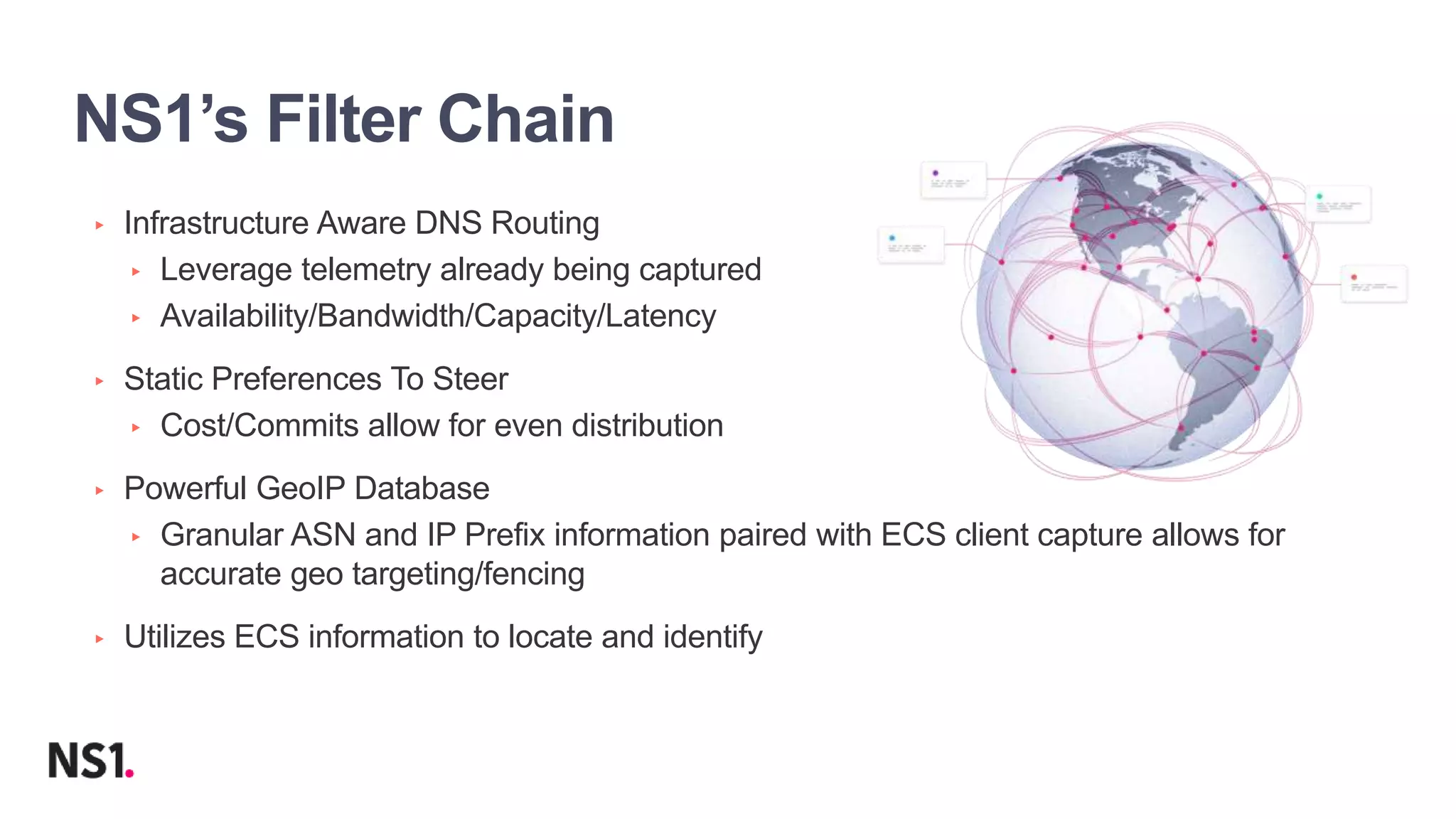 | ©2019 F512
NS1’s Filter Chain
▸ Infrastructure Aware DNS Routing
▸ Leverage telemetry already being captured
▸ Availability/Bandwidth/Capacity/Latency
▸ Static Preferences To Steer
▸ Cost/Commits allow for even distribution
▸ Powerful GeoIP Database
▸ Granular ASN and IP Prefix information paired with ECS client capture allows for
accurate geo targeting/fencing
▸ Utilizes ECS information to locate and identify
 