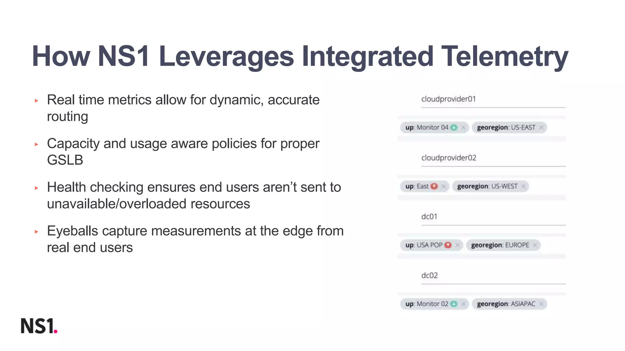 | ©2019 F514
How NS1 Leverages Integrated Telemetry
▸ Real time metrics allow for dynamic, accurate
routing
▸ Capacity and usage aware policies for proper
GSLB
▸ Health checking ensures end users aren’t sent to
unavailable/overloaded resources
▸ Eyeballs capture measurements at the edge from
real end users
 