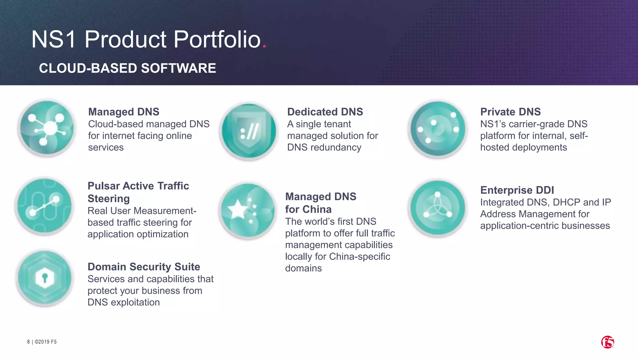 | ©2019 F58
NS1 Product Portfolio.
CLOUD-BASED SOFTWARE
Managed DNS
Cloud-based managed DNS
for internet facing online
services
Private DNS
NS1’s carrier-grade DNS
platform for internal, self-
hosted deployments
Dedicated DNS
A single tenant
managed solution for
DNS redundancy
Pulsar Active Traffic
Steering
Real User Measurement-
based traffic steering for
application optimization
Enterprise DDI
Integrated DNS, DHCP and IP
Address Management for
application-centric businesses
Domain Security Suite
Services and capabilities that
protect your business from
DNS exploitation
Managed DNS
for China
The world’s first DNS
platform to offer full traffic
management capabilities
locally for China-specific
domains
 