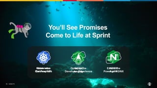 ©2022 F5
13
NGINX
Agent
You’ll See Promises
Come to Life at Sprint
NGINX
Amplify
Kubernetes
Gateway API
Modernize
Our Prac...