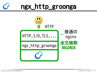 ngx_http_groonga 全文検索nginx Powered by Rabbit 2.1.9
ngx_http_groonga
全文検索
NGINX
ngx_http_groonga
HTTP,I/O,TLS,...
HTTP
普通の
nginx
 