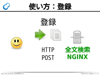 ngx_http_groonga 全文検索nginx Powered by Rabbit 2.1.9
使い方：登録
全文検索
NGINX
登録
HTTP
POST
 