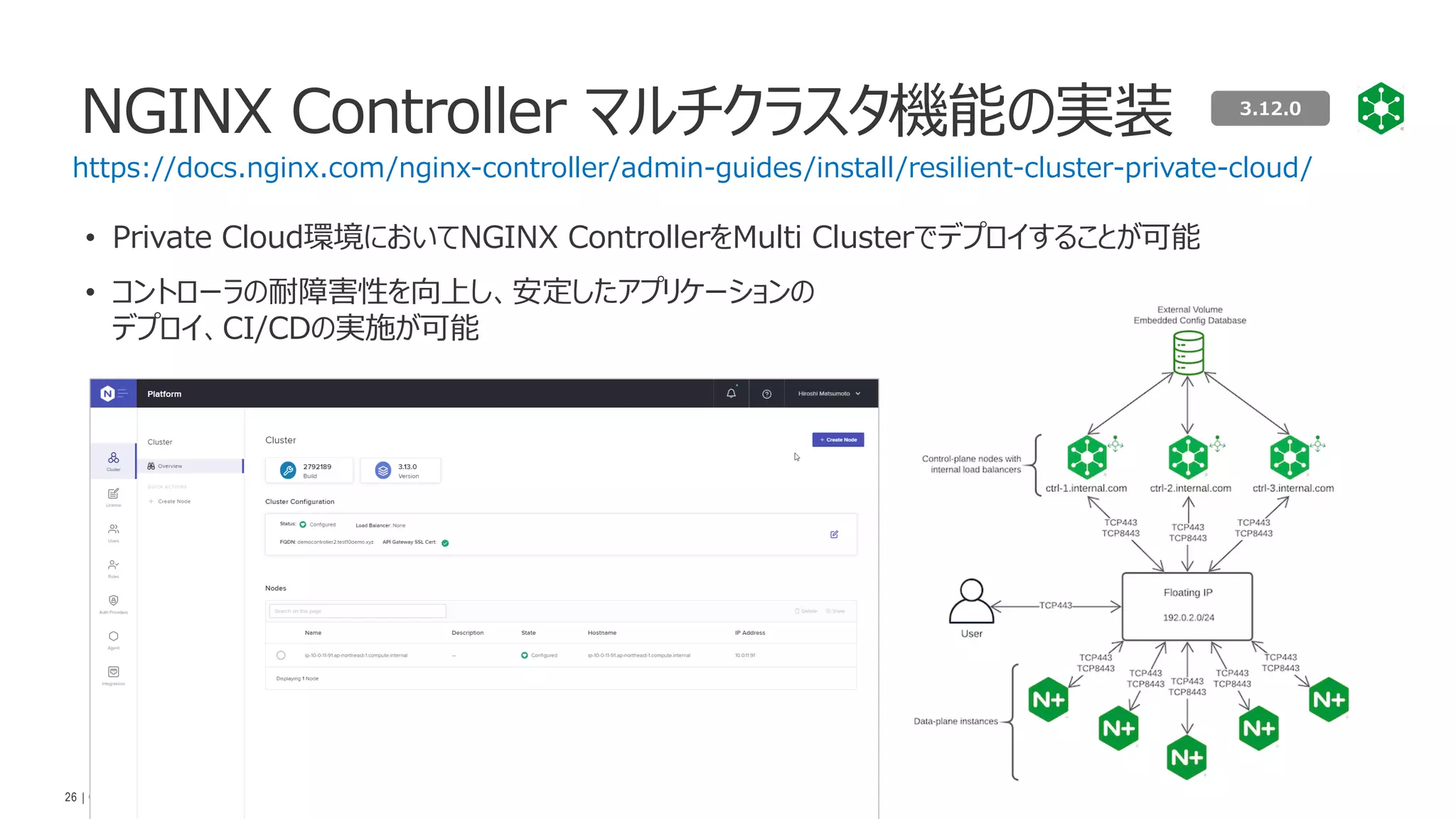 | ©2020 F5 NETWORKS
26
• Private Cloud環境においてNGINX ControllerをMulti Clusterでデプロイすることが可能
• コントローラの耐障害性を向上し、安定したアプリケーションの
デプロイ、CI/CDの実施が可能
NGINX Controller マルチクラスタ機能の実装
https://docs.nginx.com/nginx-controller/admin-guides/install/resilient-cluster-private-cloud/
3.12.0
 
