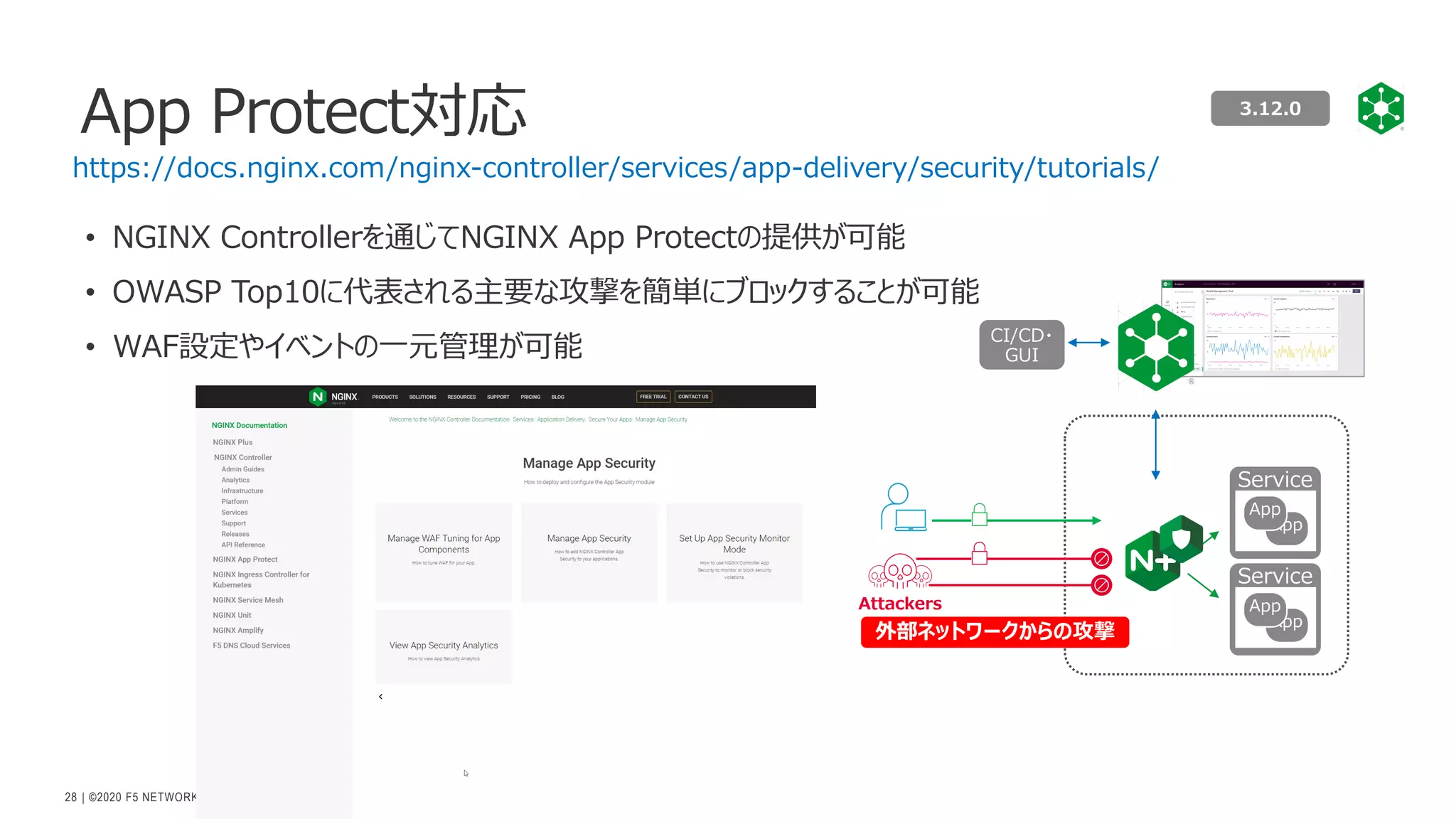 | ©2020 F5 NETWORKS
28
• NGINX Controllerを通じてNGINX App Protectの提供が可能
• OWASP Top10に代表される主要な攻撃を簡単にブロックすることが可能
• WAF設定やイベントの⼀元管理が可能
App Protect対応
https://docs.nginx.com/nginx-controller/services/app-delivery/security/tutorials/
Service
App
App
Service
App
App
Attackers
外部ネットワークからの攻撃
CI/CD・
GUI
3.12.0
 