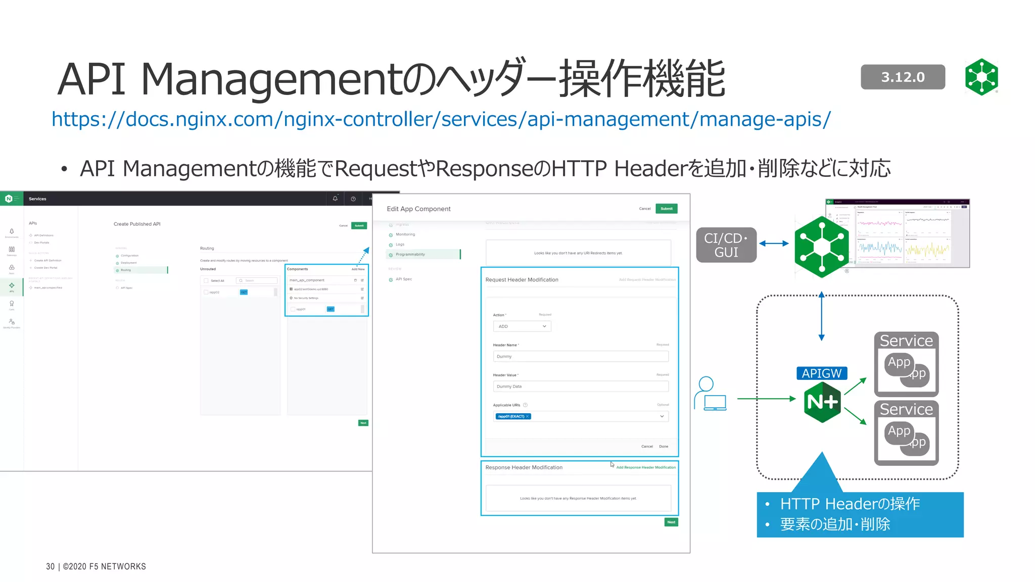 | ©2020 F5 NETWORKS
30
• API Managementの機能でRequestやResponseのHTTP Headerを追加・削除などに対応
API Managementのヘッダー操作機能
https://docs.nginx.com/nginx-controller/services/api-management/manage-apis/
Service
App
App
APIGW
Service
App
App
• HTTP Headerの操作
• 要素の追加・削除
CI/CD・
GUI
3.12.0
 