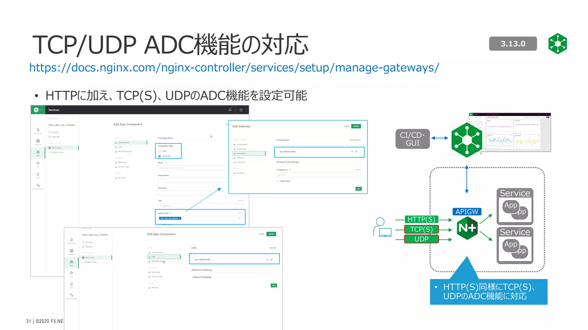 | ©2020 F5 NETWORKS
31
• HTTPに加え、TCP(S)、UDPのADC機能を設定可能
TCP/UDP ADC機能の対応
https://docs.nginx.com/nginx-controller/services/setup/manage-gateways/
Service
App
App
APIGW
Service
App
App
• HTTP(S)同様にTCP(S)、
UDPのADC機能に対応
3.13.0
HTTP(S)
TCP(S)
UDP
CI/CD・
GUI
 