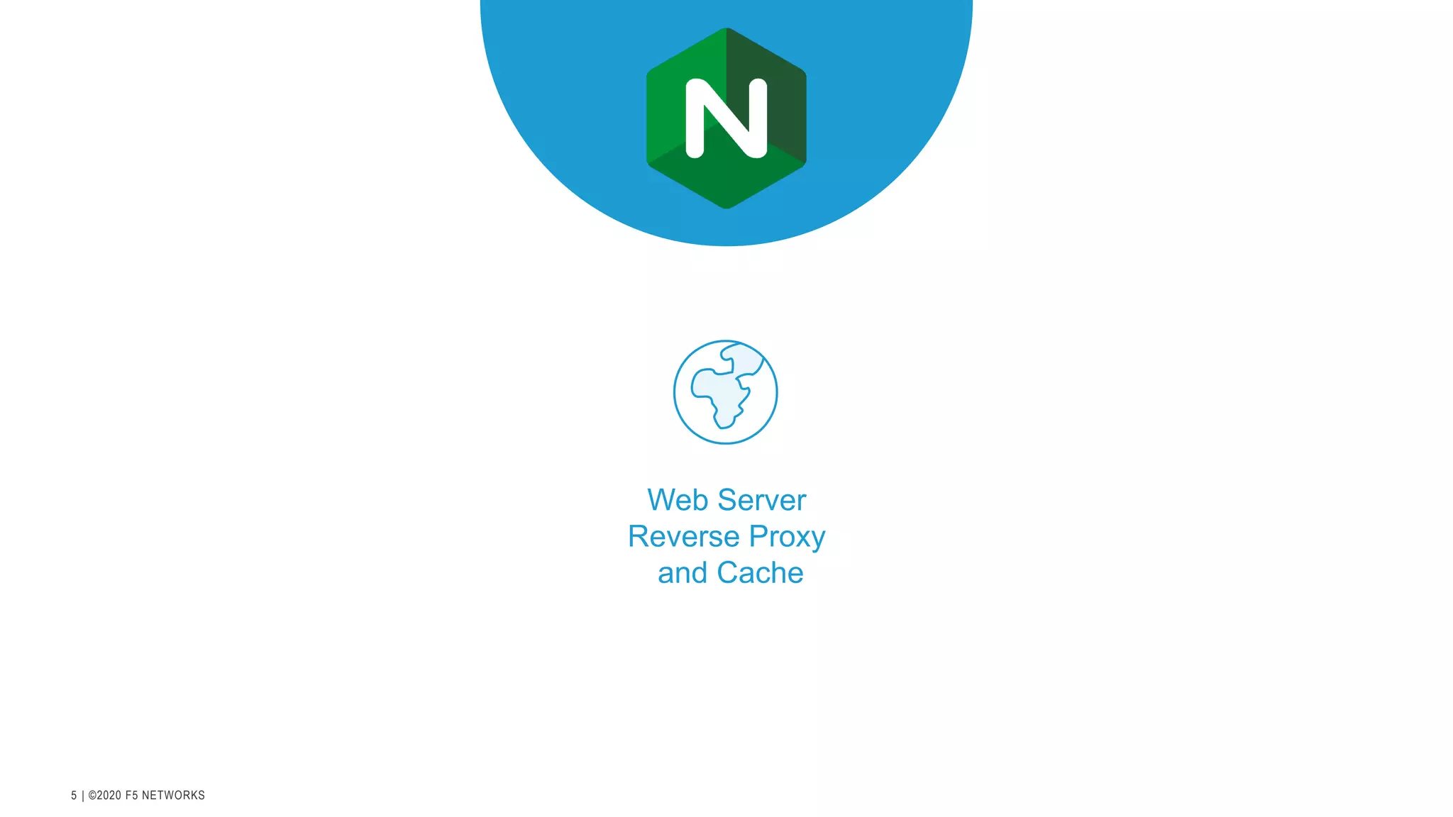 | ©2020 F5 NETWORKS
5
Web Server
Reverse Proxy
and Cache
Web Server
Reverse Proxy
and Cache
 