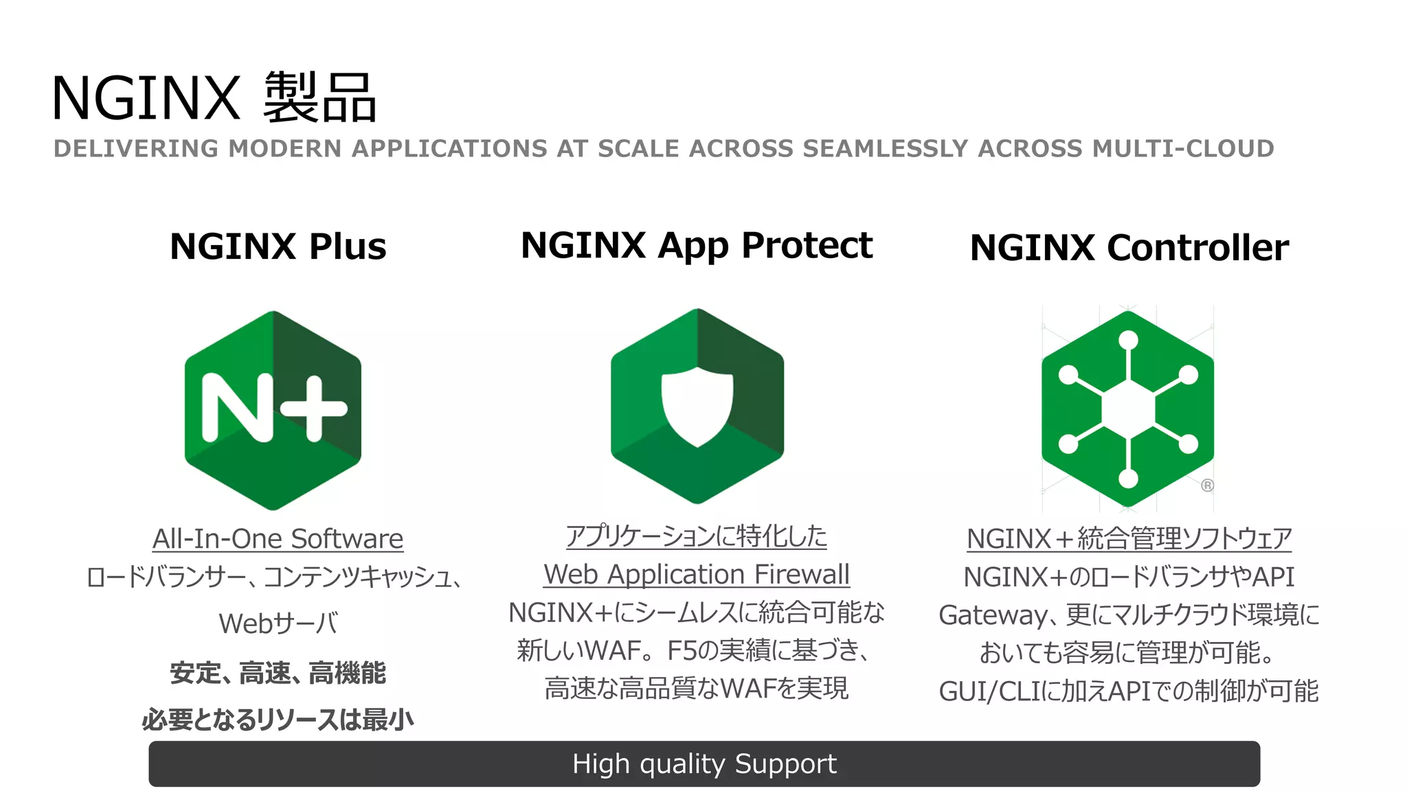 DELIVERING MODERN APPLICATIONS AT SCALE ACROSS SEAMLESSLY ACROSS MULTI-CLOUD
All-In-One Software
ロードバランサー、コンテンツキャッシュ、
Webサーバ
安定、⾼速、⾼機能
必要となるリソースは最⼩
NGINX Controller
NGINX＋統合管理ソフトウェア
NGINX+のロードバランサやAPI
Gateway、更にマルチクラウド環境に
おいても容易に管理が可能。
GUI/CLIに加えAPIでの制御が可能
NGINX App Protect
アプリケーションに特化した
Web Application Firewall
NGINX+にシームレスに統合可能な
新しいWAF。 F5の実績に基づき、
⾼速な⾼品質なWAFを実現
High quality Support
 