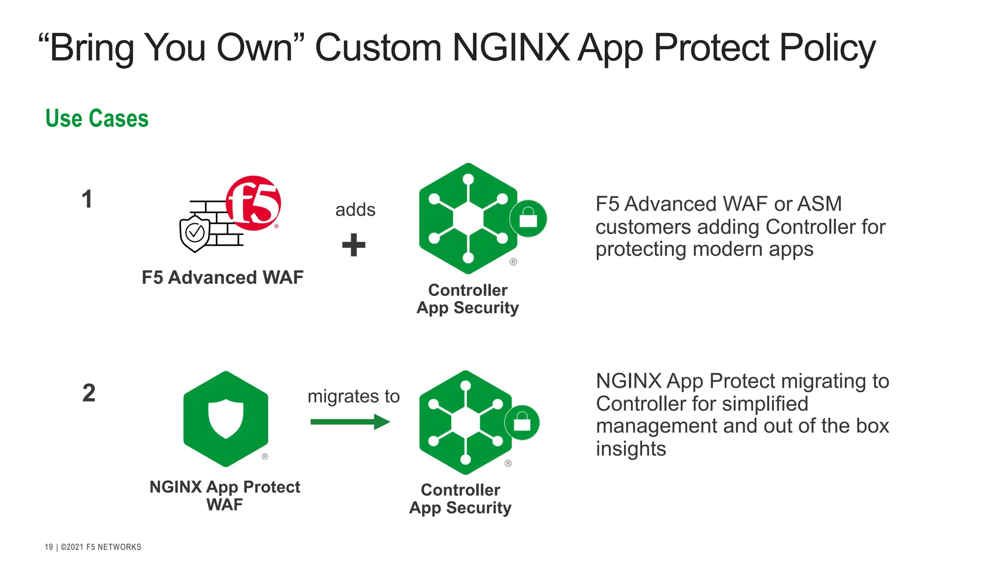 | ©2021 F5 NETWORKS
19
“Bring You Own” Custom NGINX App Protect Policy
Use Cases
NGINX App Protect
WAF
migrates to
Controller
App Security
2
1 adds
+
Controller
App Security
NGINX App Protect migrating to
Controller for simplified
management and out of the box
insights
F5 Advanced WAF or ASM
customers adding Controller for
protecting modern apps
F5 Advanced WAF
 