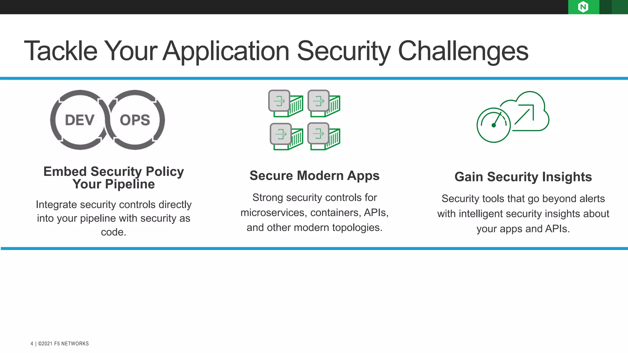 | ©2021 F5 NETWORKS 4 Tackle Your Application Security Challenges Embed Security Policy Your Pipeline Integrate security controls directly into your pipeline with security as code. Secure Modern Apps Strong security controls for microservices, containers, APIs, and other modern topologies. Gain Security Insights Security tools that go beyond alerts with intelligent security insights about your apps and APIs. 