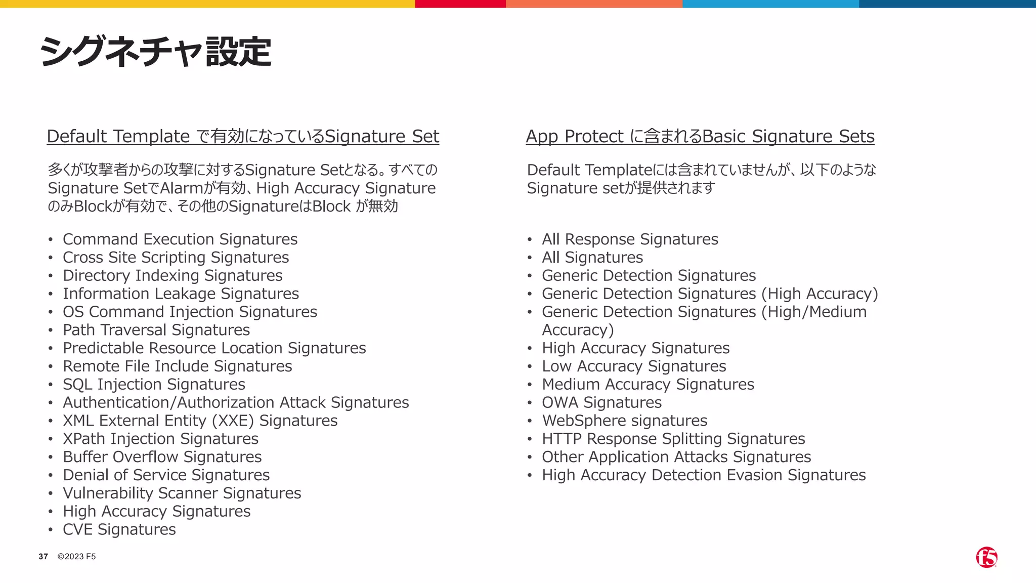 ©2023 F5
37
シグネチャ設定
Default Template で有効になっているSignature Set
• Command Execution Signatures
• Cross Site Scripting Signatures
• Directory Indexing Signatures
• Information Leakage Signatures
• OS Command Injection Signatures
• Path Traversal Signatures
• Predictable Resource Location Signatures
• Remote File Include Signatures
• SQL Injection Signatures
• Authentication/Authorization Attack Signatures
• XML External Entity (XXE) Signatures
• XPath Injection Signatures
• Buffer Overflow Signatures
• Denial of Service Signatures
• Vulnerability Scanner Signatures
• High Accuracy Signatures
• CVE Signatures
多くが攻撃者からの攻撃に対するSignature Setとなる。すべての
Signature SetでAlarmが有効、High Accuracy Signature
のみBlockが有効で、その他のSignatureはBlock が無効
App Protect に含まれるBasic Signature Sets
• All Response Signatures
• All Signatures
• Generic Detection Signatures
• Generic Detection Signatures (High Accuracy)
• Generic Detection Signatures (High/Medium
Accuracy)
• High Accuracy Signatures
• Low Accuracy Signatures
• Medium Accuracy Signatures
• OWA Signatures
• WebSphere signatures
• HTTP Response Splitting Signatures
• Other Application Attacks Signatures
• High Accuracy Detection Evasion Signatures
Default Templateには含まれていませんが、以下のような
Signature setが提供されます
 
