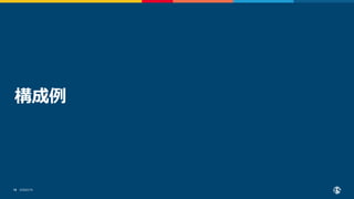 ©2023 F5
19
構成例
 