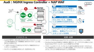 ©2023 F5
25
Audi：NGINX Ingress Controller + NAP WAF
CONFIDENTIAL
UP
NGINX Plus
Ingress
Controller
Service
pod pod
NGINX
App Protect
Service
pod pod
Service
pod pod
Cloud B
Cloud A
物理・クラウドなど環境に
依存しないアプリケーション
デリバリ環境
セルフサービス、自動化
による開発の生産性を向上
アプリケーション
利用者
アプリケーションデリバリに
調和し、最適なアジリティと
セキュリティを実現
プラットフォーム
アプリケーション開発
セキュリティ
• AudiのIT部門が、同社全体にわたるデジタル・トランスフォーメーショ
ンの主要な推進役となり、物理構成に依存せずアプリケーションを拡
張することを使命とする
• ”一度作ったものをどこでも使えるようにする”という機能性をセキュリ
ティポリシーにも実現する
• セルフサービス＆自動化の統合により、生産性を向上する
• フルマネージド型のKubernetesプラットフォームであるKubika Oソリューションを開発
• DevOpsとSecOpsが効果的かつ調和的に運用でき、スピードやアジリティを損なうことなく、
Kubernetesアプリケーションをシームレスに保護することが可能
• アプリケーションのオーナーが、インフラについて心配する必要が全くなくなり、リアルタイムス
キャンや脆弱性スキャンなどのインフラに関する問題は、すべてプラットフォームに組み込むこ
とができ、セキュリティ評価の80％を完了した状態を実現
ビジネスゴール 結果・成果
 