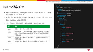 ©2023 F5
40
Bot シグネチャ
• Bot シグネチャは、User AgentやURIをベースに検知によって基本
的なBotをブロックします
• Bot シグネチャはクラスに分けられており、trusted-bot、untrusted-
bot、malicious-botなどがある
• それぞれのクラスに応じて動作を指定することができる
{
"policy": {
"name": "bot_defense_policy",
"template": {
"name": "POLICY_TEMPLATE_NGINX_BASE"
},
"applicationLanguage": "utf-8",
"enforcementMode": "blocking",
"bot-defense": {
"settings": {
"isEnabled": true
},
"mitigations": {
"classes": [
{
"name": "trusted-bot",
"action": "alarm"
},
{
"name": "untrusted-bot",
"action": "block"
},
{
"name": "malicious-bot",
"action": "block"
}
]
}
}
}
}
動作 意味
ignore 対象のシグネチャを無視する
detect VIOLATIONとしては検知せず、通知のみとなる。その他
のVIOLATIONで通信が制御対象とならない限りlegalとし
て扱われる
alarm VIOLATIONを検知し、通知する。この通信はillegalとし
て扱われる
block VIOLATIONを検知し、通知および通信をブロックする
https://docs.nginx.com/nginx-app-protect/configuration-guide/configuration/#bot-signatures
 