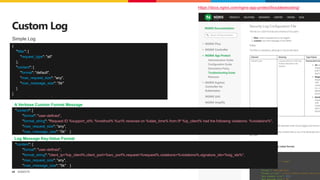 ©2023 F5
48
Custom Log
https://docs.nginx.com/nginx-app-protect/troubleshooting/
{
"filter": {
"request_type": "all"
},
"content": {
"format": "default",
"max_request_size": "any",
"max_message_size": "5k"
}
}
Simple Log
"content": {
"format": "user-defined",
"format_string": "client_ip=%ip_client%,client_port=%src_port%,request=%request%,violations=%violations%,signature_ids=%sig_ids%",
"max_request_size": "any",
"max_message_size": "5k" }
Log Message Key-Value Format
"content": {
"format": "user-defined",
"format_string": "Request ID %support_id%: %method% %uri% received on %date_time% from IP %ip_client% had the following violations: %violations%",
"max_request_size": "any",
"max_message_size": "5k" }
A Verbose Custom Format Message
 