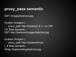proxy_pass semantic
GET /images/test/one.jpg

location /images/ {
    proxy_path http://backend; # <-- no URI
} # Root semantic -
GET http://backend/images/test/one.jpg

location /images/ {
   proxy_path http://backend/img/;
} # Alias semantic
Ghttp://backend/img/test/one.jpg
 