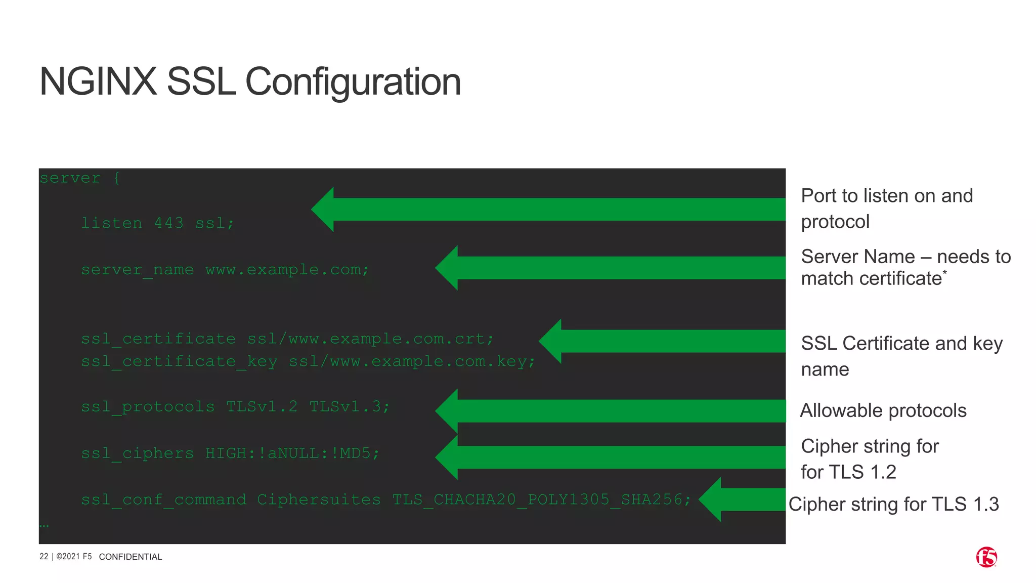 | ©2021 F5 22 CONFIDENTIAL NGINX SSL Configuration server { listen 443 ssl; server_name www.example.com; ssl_certificate ssl/www.example.com.crt; ssl_certificate_key ssl/www.example.com.key; ssl_protocols TLSv1.2 TLSv1.3; ssl_ciphers HIGH:!aNULL:!MD5; ssl_conf_command Ciphersuites TLS_CHACHA20_POLY1305_SHA256; … Server Name – needs to match certificate* SSL Certificate and key name Allowable protocols Cipher string for for TLS 1.2 Port to listen on and protocol Cipher string for TLS 1.3 