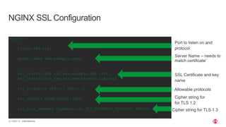 NGINX 101: Web Traffic Encryption with SSL/TLS and NGINX | PDF