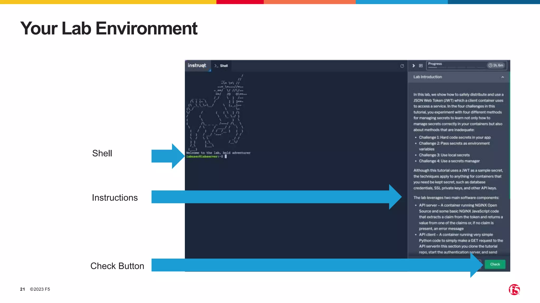 ©2023 F5
21
Your Lab Environment
Shell
Instructions
Check Button
 