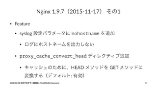 Nginx バージョンアップ動向（2015/07〜2015/12）