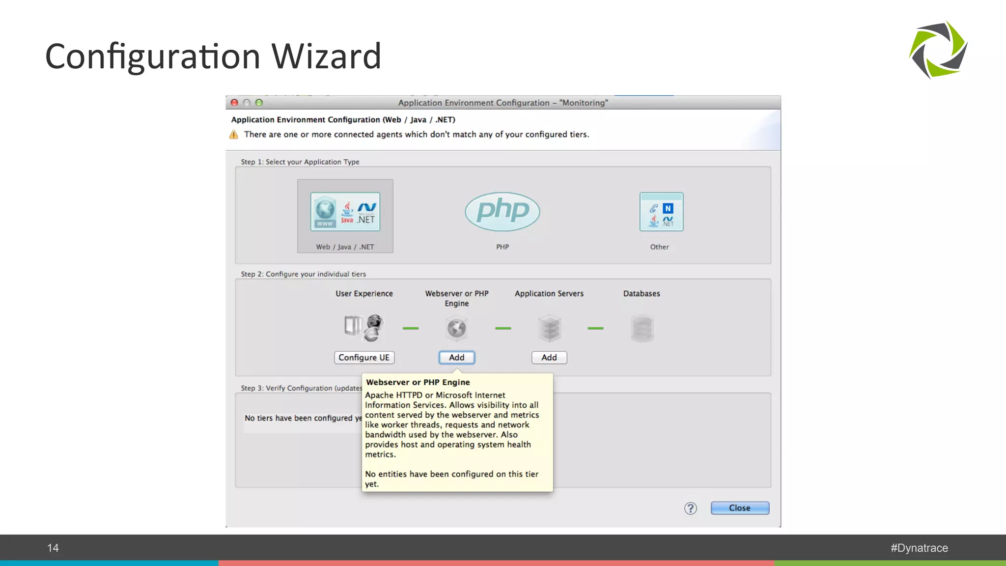 ConfiguraPon Wizard COMPANY CONFIDENTIAL 14 – DO NOT DISTRIBUTE #Dynatrace 