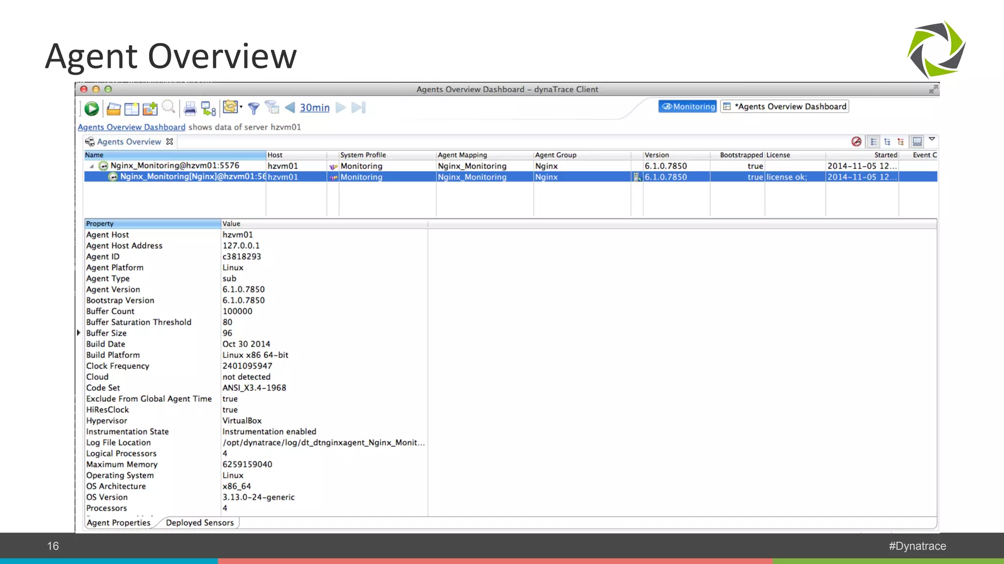 Agent Overview COMPANY CONFIDENTIAL 16 – DO NOT DISTRIBUTE #Dynatrace 
