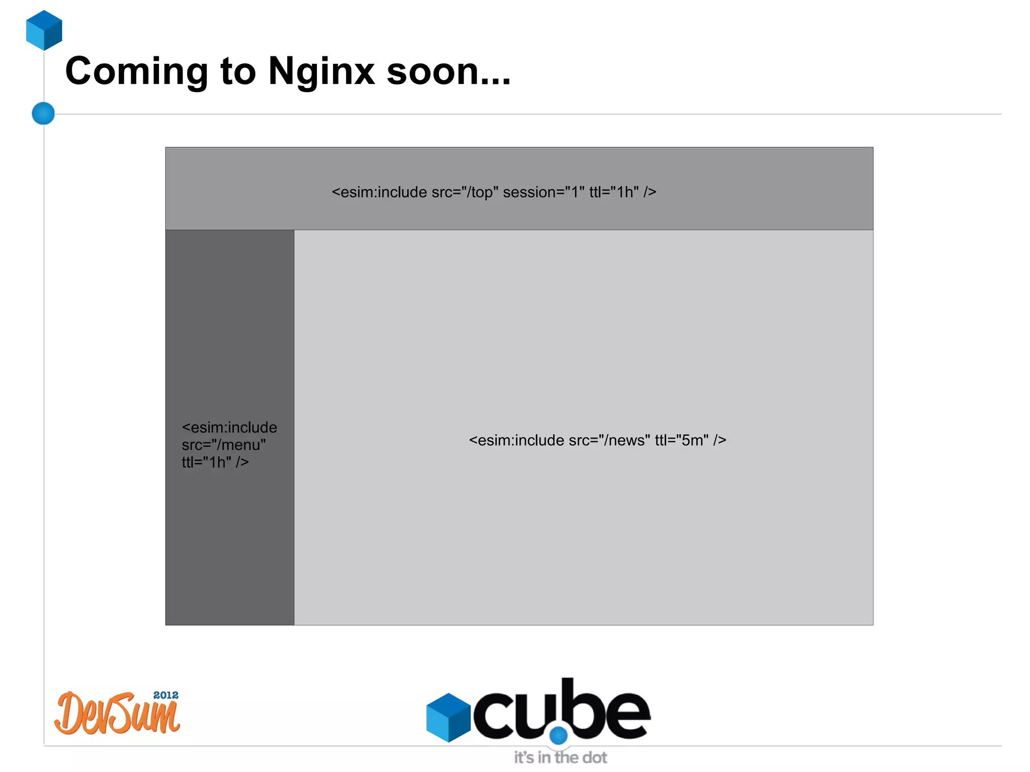 Coming to Nginx soon...

                      <esim:include src="/top" session="1" ttl="1h" />




      <esim:include
      src="/menu"                         <esim:include src="/news" ttl="5m" />
      ttl="1h" />
 