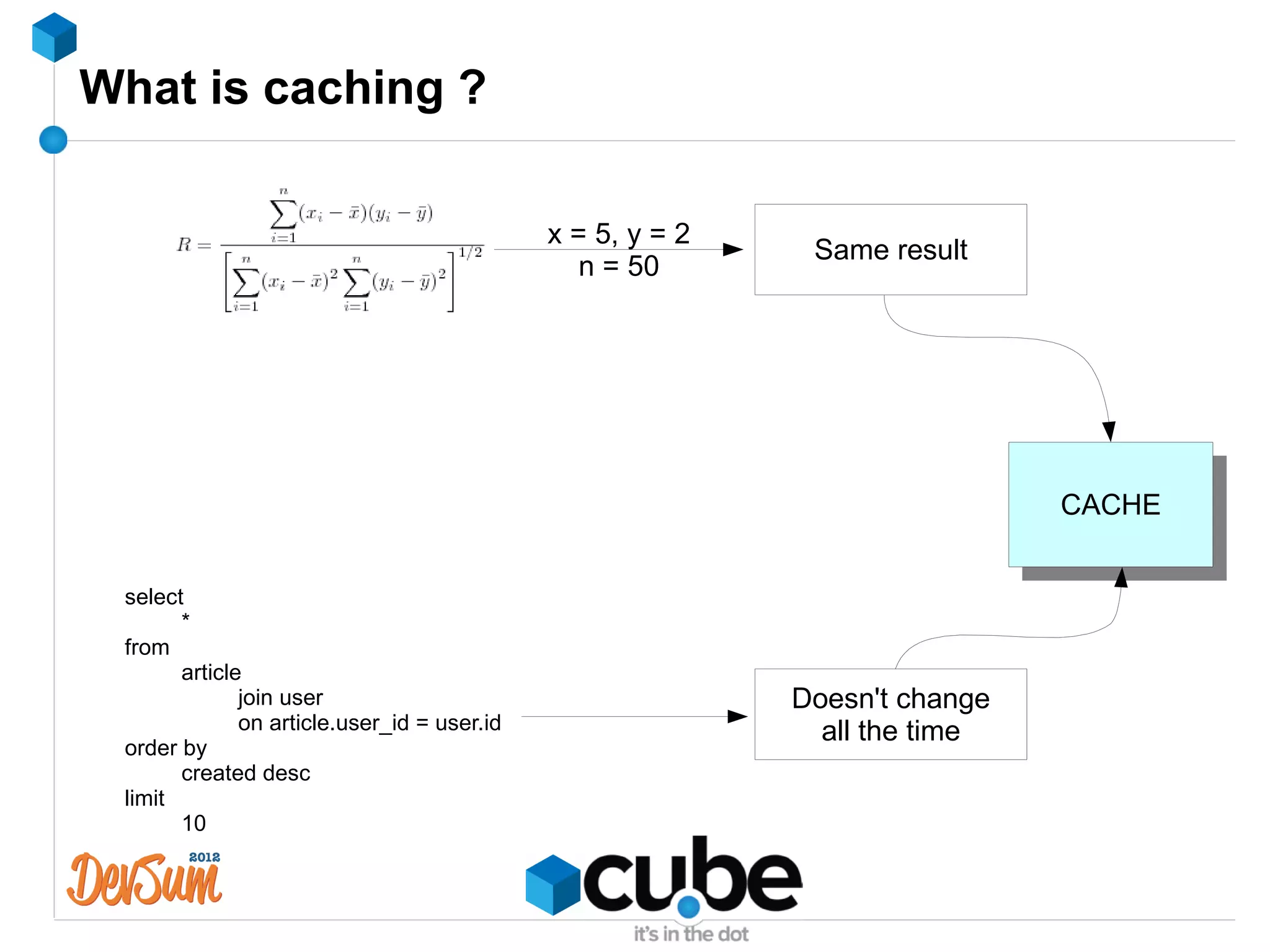 What is caching ?

                                             x = 5, y = 2
                                                             Same result
                                                n = 50




                                                                             CACHE


 select
       *
 from
       article
              join user                                     Doesn't change
              on article.user_id = user.id                    all the time
 order by
       created desc
 limit
       10
 