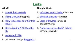 Links
38
NGINX
1. MuleSoft case study
2. Doing DevOps blog post
3. How to Manage Your Control
Issues
4. Reconfiguring NGINX on the
fly
5. nginx.conf 2016
6. All NGINX DevOps blog posts
ThoughtWorks
1. Infrastructure as Code – Amazon
2. Effective DevOps – Amazon
3. State of DevOps survey at
ThoughtWorks
4. “Infrastructure as Code” articles
at ThoughtWorks
 