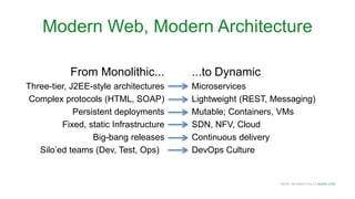 MORE INFORMATION AT NGINX.COM
Modern Web, Modern Architecture
From Monolithic...
Three-tier, J2EE-style architectures
Complex protocols (HTML, SOAP)
Persistent deployments
Fixed, static Infrastructure
Big-bang releases
Silo’ed teams (Dev, Test, Ops)
...to Dynamic
Microservices
Lightweight (REST, Messaging)
Mutable; Containers, VMs
SDN, NFV, Cloud
Continuous delivery
DevOps Culture
 
