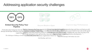 | ©2020 F513
Addressing application security challenges
Embed Security Policy Your
Pipeline
Secure Modern Apps Improve App...