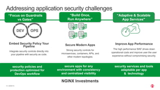 | ©2020 F514
Addressing application security challenges
Embed Security Policy Your
Pipeline
Integrate security controls di...