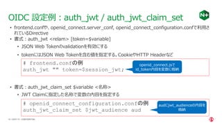 | ©2021 F5
42
OIDC 設定例：auth_jwt / auth_jwt_claim_set
CONFIDENTIAL
• frontend.confや、openid_connect.server_conf, openid_connect_configuration.confで利用さ
れているDirective
# frontend.confの例
auth_jwt "" token=$session_jwt;
• 書式：auth_jwt <relam> [token=$variable]
• JSON Web Tokenのvalidationを有効にする
• tokenにはJSON Web Tokenを含む値を指定する。CookieやHTTP Headerなど
openid_connect.jsで
id_token内容を変数に格納
# openid_connect_configuration.confの例
auth_jwt_claim_set $jwt_audience aud
• 書式：auth_jwt_claim_set $variable <名称>
• JWT Claimに指定した名称で変数の内容を指定する
audにjwt_audienceの内容を
格納
 