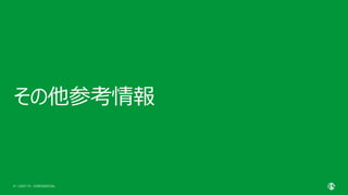 | ©2021 F5
61
その他参考情報
CONFIDENTIAL
 