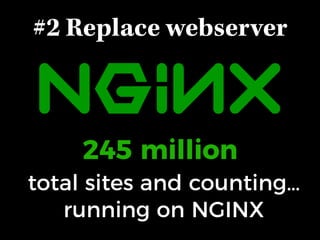 #2.1 nginx
Nginx conﬁg limits
# nginx.conf
user nginx;
worker_processes auto;
worker_rlimit_nofile 10000;
events {
worker_...