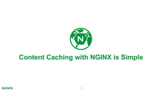 18
Content Caching with NGINX is Simple
 