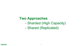 44
Two Approaches
• Sharded (High Capacity)
• Shared (Replicated)
 