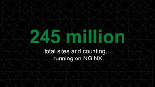 245 million
total sites and counting… 
running on NGINX
 