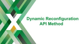 Dynamic Reconfiguration
API Method
 