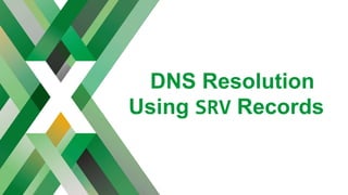 DNS Resolution
Using SRV Records
 