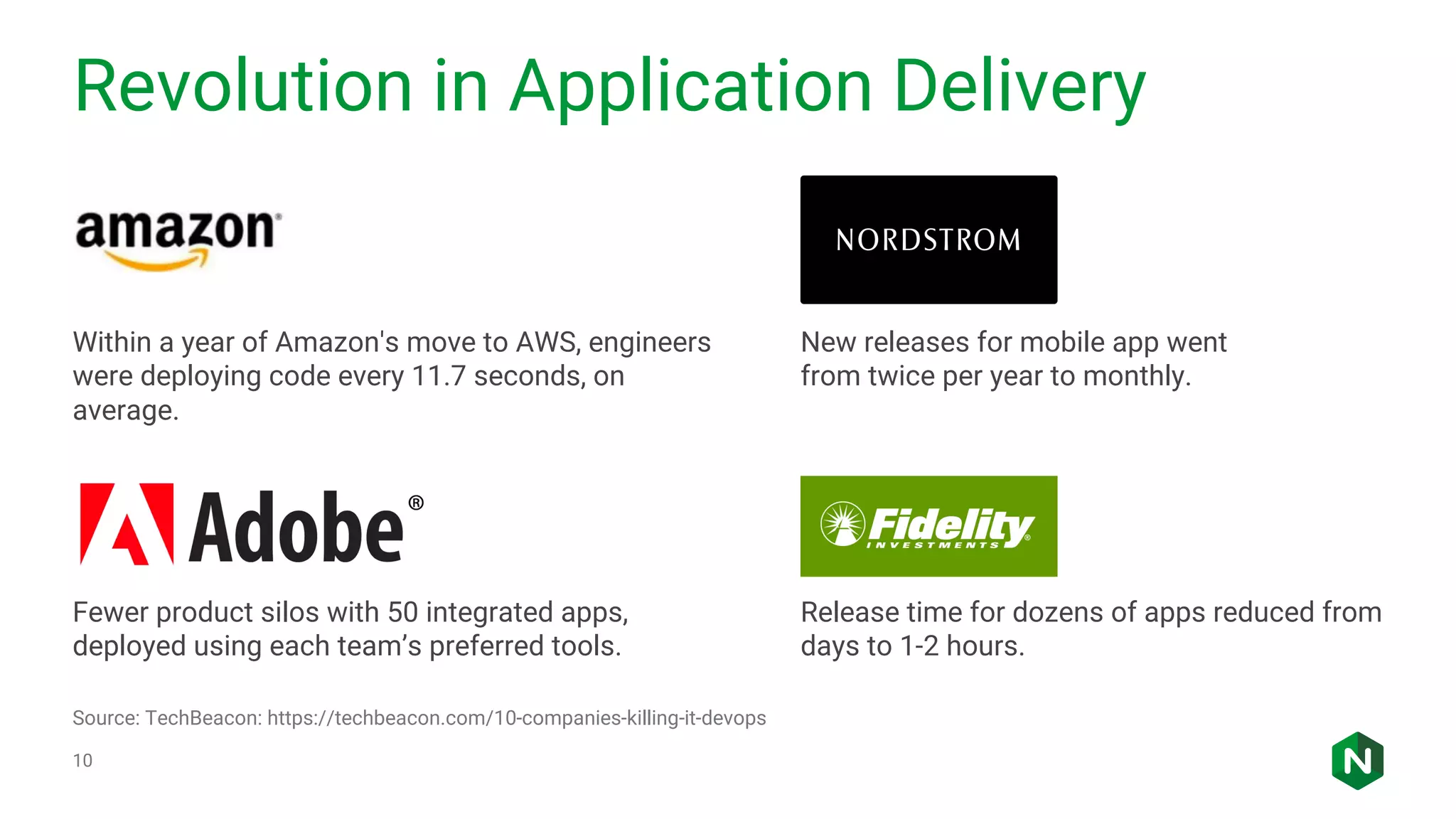 Revolution in Application Delivery 10 Source: TechBeacon: https://techbeacon.com/10-companies-killing-it-devops Within a year of Amazon's move to AWS, engineers were deploying code every 11.7 seconds, on average. New releases for mobile app went from twice per year to monthly. Fewer product silos with 50 integrated apps, deployed using each team’s preferred tools. Release time for dozens of apps reduced from days to 1-2 hours. 