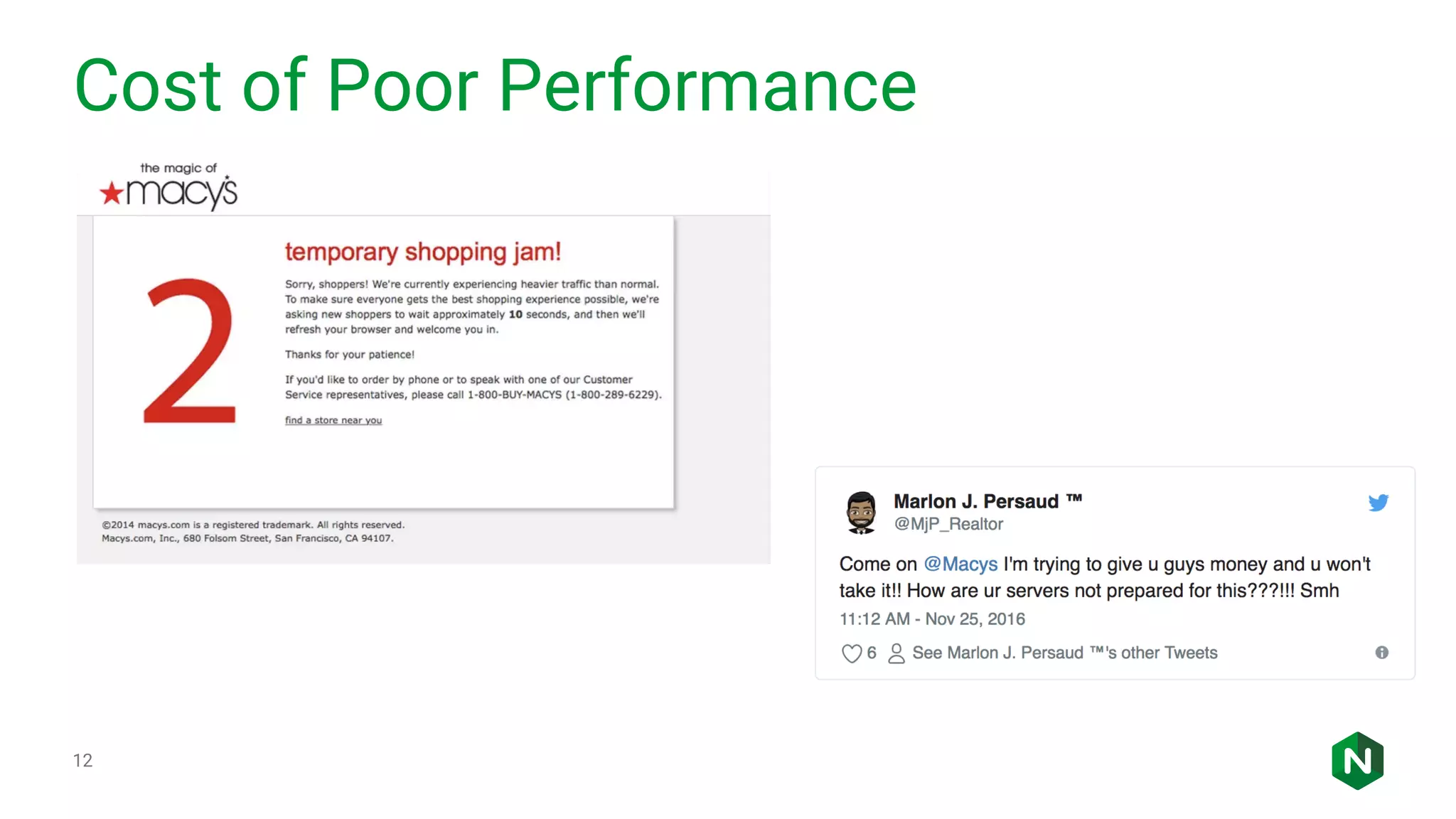 Cost of Poor Performance 12 