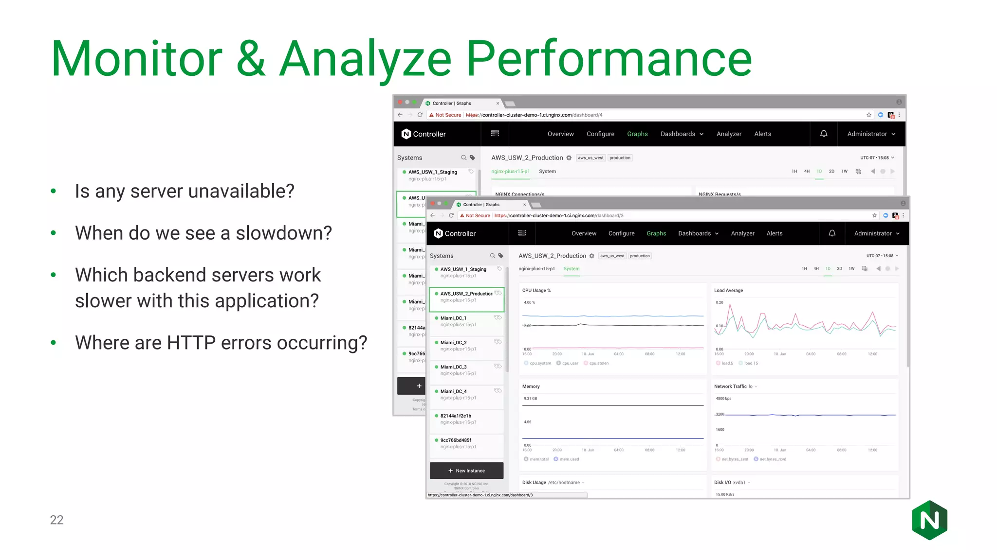 Monitor & Analyze Performance 22 • Is any server unavailable? • When do we see a slowdown? • Which backend servers work slower with this application? • Where are HTTP errors occurring? 
