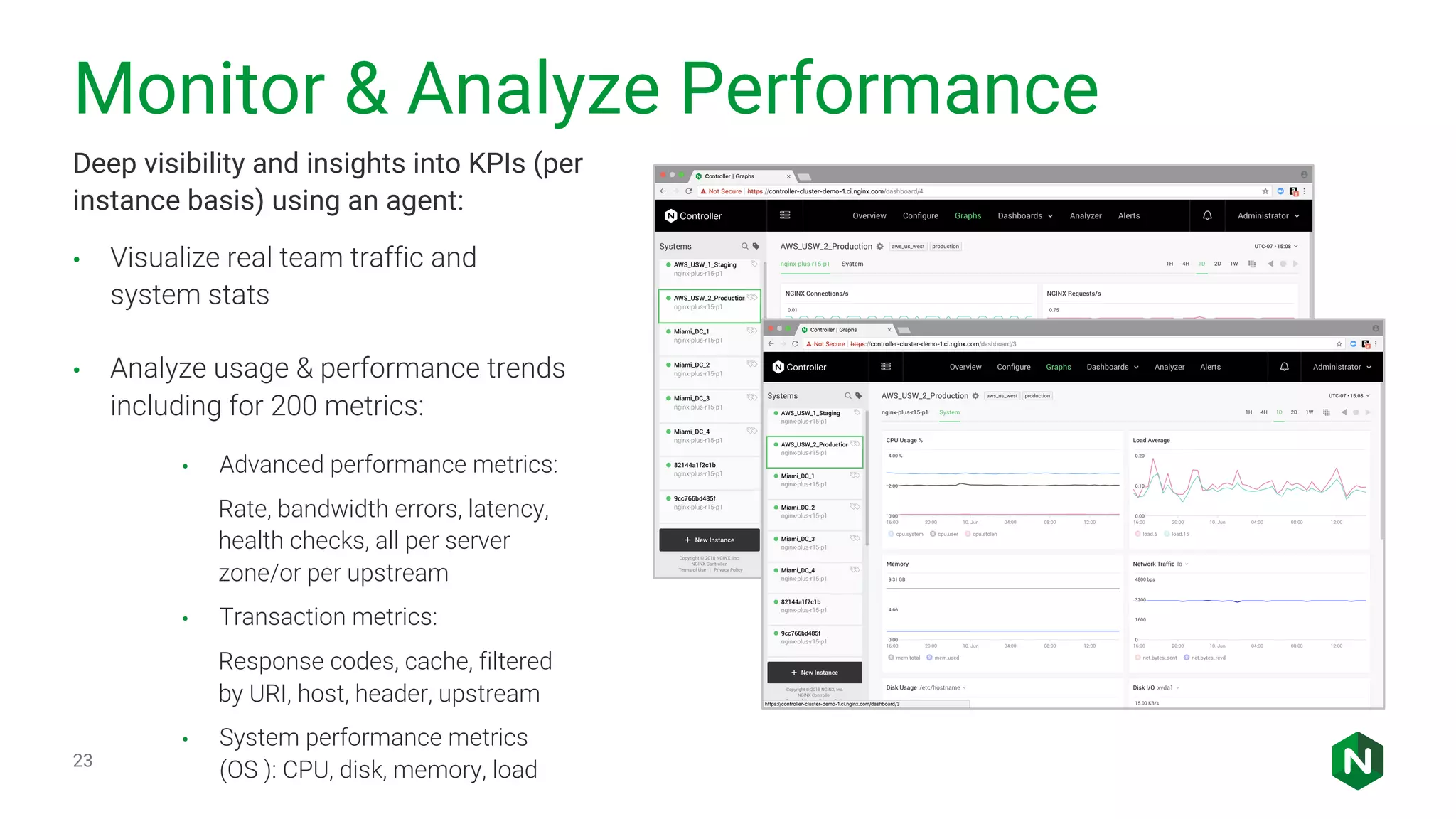 Monitor & Analyze Performance 23 Deep visibility and insights into KPIs (per instance basis) using an agent: • Visualize real team traffic and system stats • Analyze usage & performance trends including for 200 metrics: • Advanced performance metrics: Rate, bandwidth errors, latency, health checks, all per server zone/or per upstream • Transaction metrics: Response codes, cache, filtered by URI, host, header, upstream • System performance metrics (OS ): CPU, disk, memory, load 