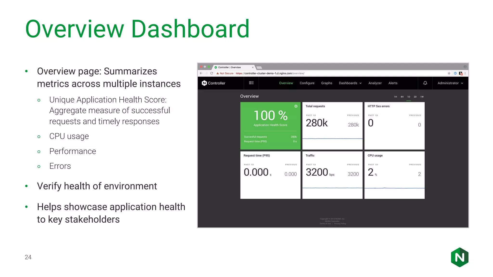 Overview Dashboard 24 • Overview page: Summarizes metrics across multiple instances ◦ Unique Application Health Score: Aggregate measure of successful requests and timely responses ◦ CPU usage ◦ Performance ◦ Errors • Verify health of environment • Helps showcase application health to key stakeholders 