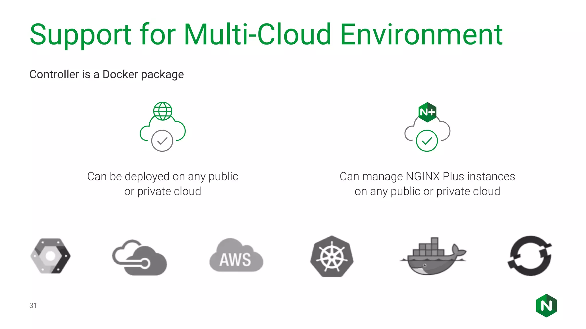 Support for Multi-Cloud Environment 31 Controller is a Docker package Can be deployed on any public or private cloud Can manage NGINX Plus instances on any public or private cloud 